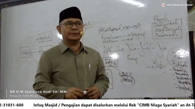 DR. H. Soetrisno Hadi S.H M.M M.SI "Kitab Tafsir Ayat Ahkam (Perang Dalam Syariat Islam) смотреть онлайн