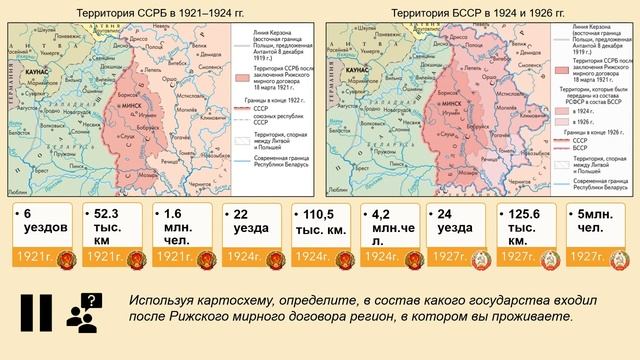Тема 15. Беларусь в межвоенный период смотреть онлайн
