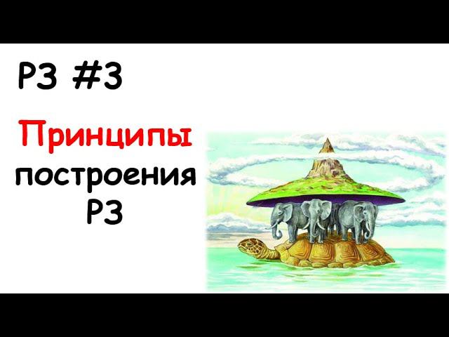 РЗ #3 Принципы построения РЗ смотреть онлайн