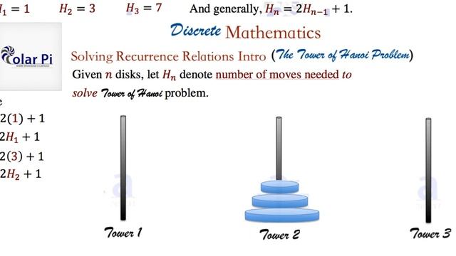 (Recurrence Relations) - (An Introduction) - "The Tower of Hanoi" Problem смотреть онлайн