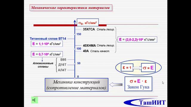 Механический харак ка смотреть онлайн