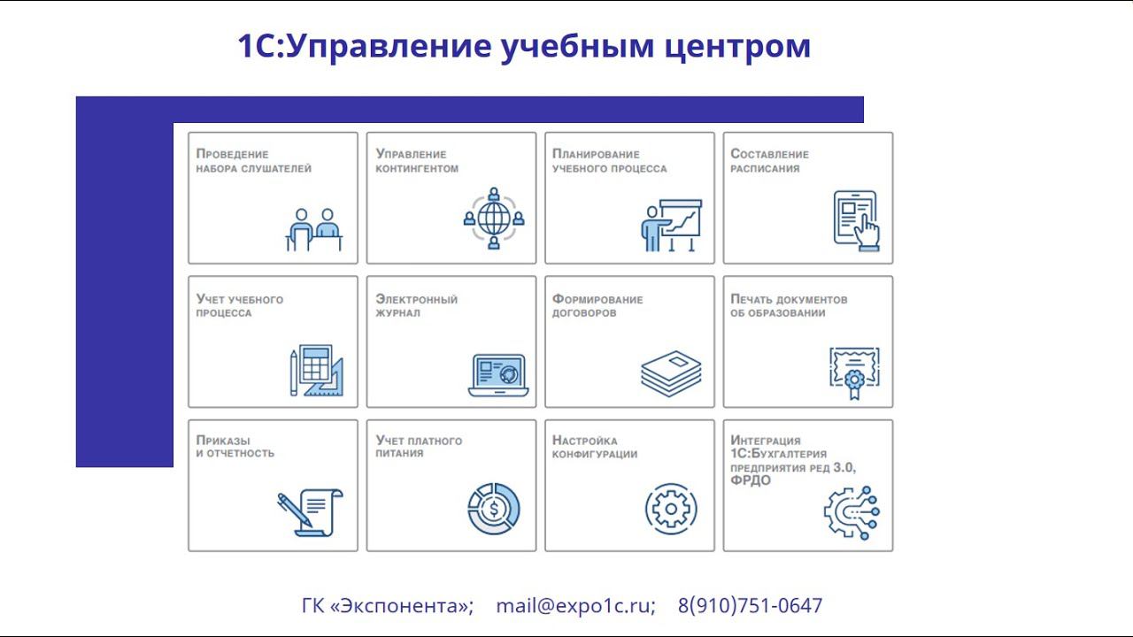 Автоматизация дополнительного образования используя ПП «1С:Управление учебным центром»