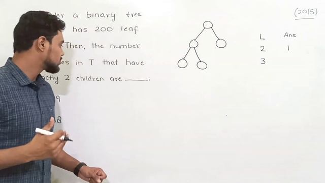 Binary Tree Nodes exactly with 2 children | Leaf Nodes | GATE | DSA смотреть онлайн