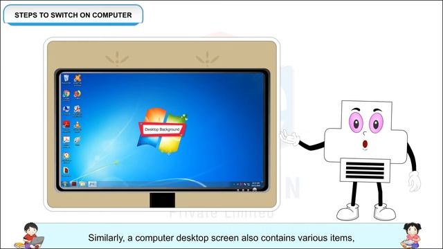 GIT Book 2 Ch 4 Operating a computer смотреть онлайн