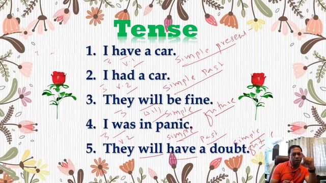 Identify Tense смотреть онлайн
