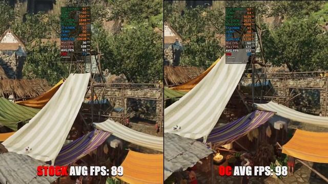 Intel Skylake Core i7 6700K - GTX 1070Ti | Stock/Overclock System Gaming Benchmarks смотреть онлайн