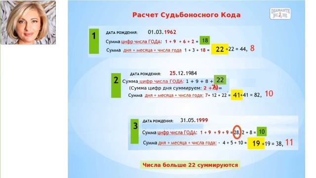 Энергетический сбой Причины и происхождение Ксения Бланк смотреть онлайн