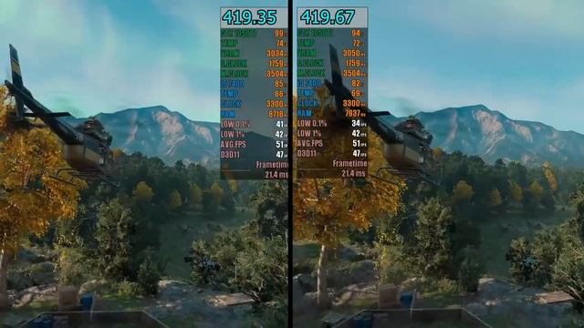 NVIDIA Drivers 419.35 vs 419.67 On GTX 1050Ti Test in 7 Games смотреть онлайн