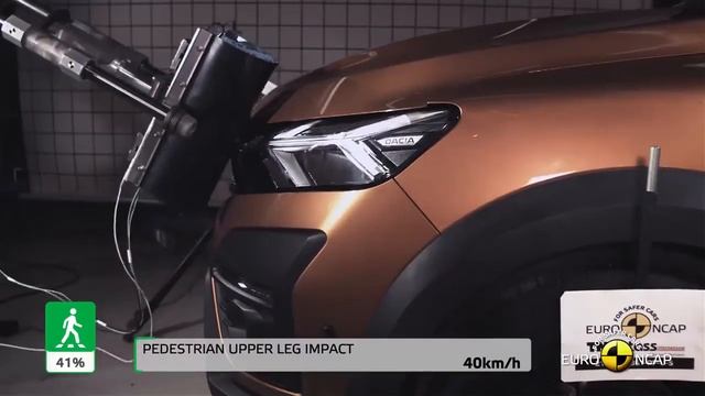 Euro NCAP новых Logan и Sandero ВСЕ ПЛОХО смотреть онлайн