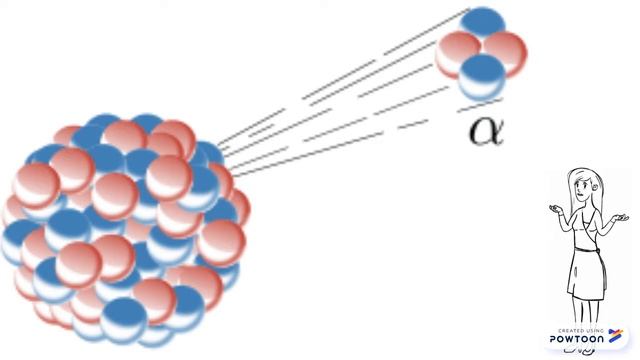 Alpha Decay Basics смотреть онлайн