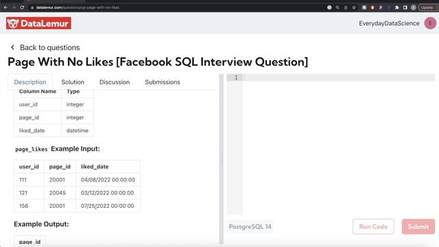 FACEBOOK/META Interview Question Solved - SQL | "Page With No Likes" | Everyday Data Science смотреть онлайн