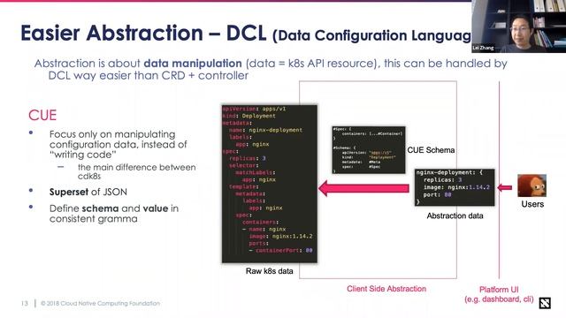 Webinar: GitOps, DSL & App Model - Getting Started Building Developer Centric Kubernetes смотреть онлайн