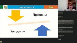 На приеме у логопеда: что, зачем и как проверяет специалист?