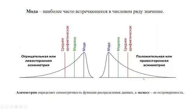 Описательная статистика -Часть1 смотреть онлайн