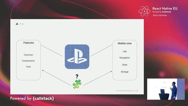 Scaling of the PlayStation App with React Native - Fernando Ruiz | React Native EU 2023 смотреть онлайн