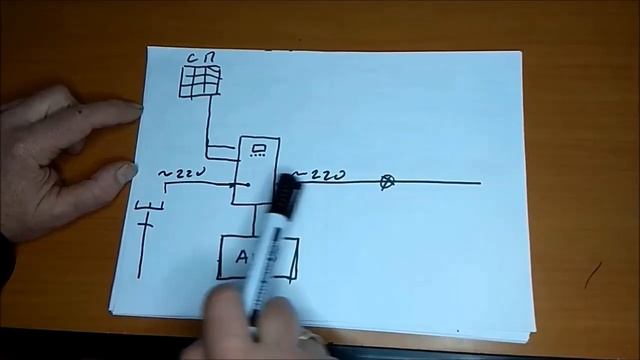 grid , off grid ,ON-GRID инвертор. ГИБРИДНЫЙ инвертор В чем отличие. Простыми словами.(грид,гибрид) смотреть онлайн