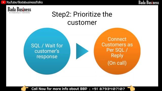 What is Sales Qualified Leads ? और इनसे Payment कैसे उठाएं ।। SQL के बारे में संपूर्ण जानकारी смотреть онлайн