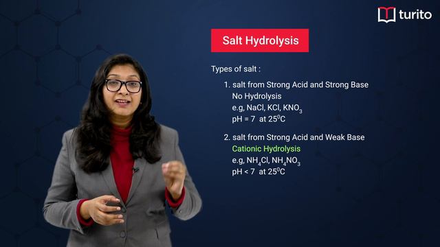Turito - Concept Master - Grade 10 - Chemistry - Salt Hydrolysis - Anita Ma'am смотреть онлайн