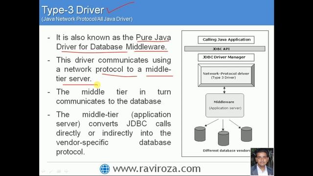 JDBC Driver Types (Gujarati) смотреть онлайн