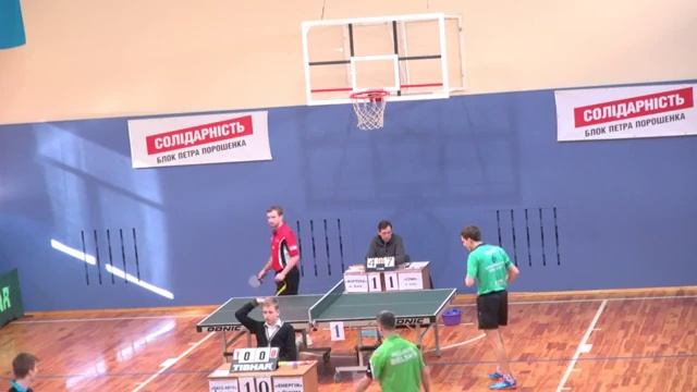 2 камера. Третий день Супер лиги. 3 Тур смотреть онлайн