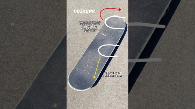 Как делать 360 Flip❓Подписывайся!✅ #skatebaza смотреть онлайн