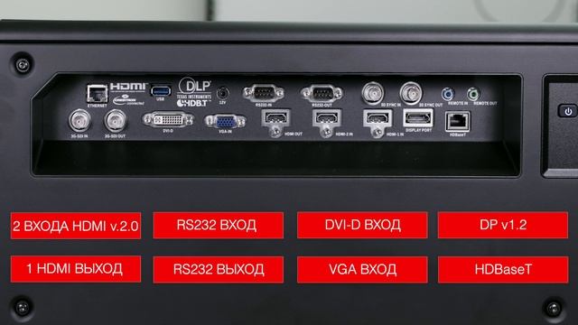 Проектор Barco G100