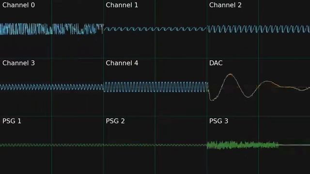 Sonic the hedgehog 2 - Mystic cave - Oscilloscope View смотреть онлайн