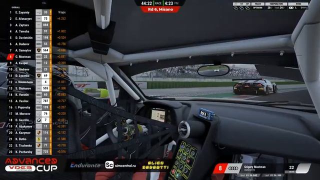 Rd6 Advanced Cup 2020c - Misano смотреть онлайн