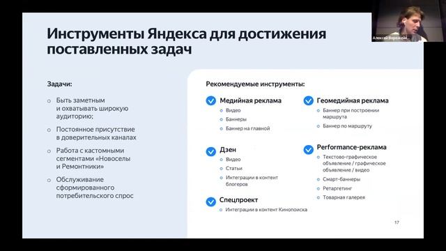 Мебель и товары для дома. Период трансформации 2022. Алексей Ворожейкин, Яндекс смотреть онлайн