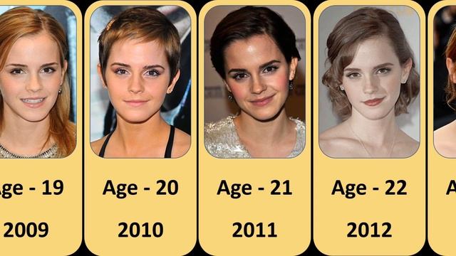 Emma Watson from 1999 to 2023 | How did she change? смотреть онлайн