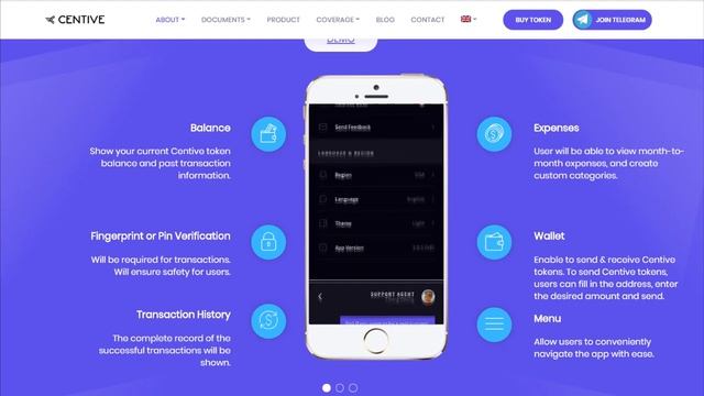 CENTIVE - Обзор ICO проекта Часть 3 смотреть онлайн