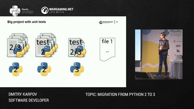 [RUS] Дмитрий Карпов (Wargaming): Перевод проекта со 2 на 3 Python / #PiterPy смотреть онлайн