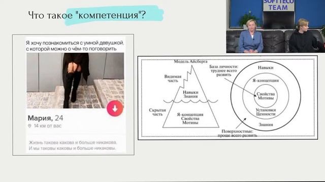 Junior + или Middle --? Проводим интервью по компетенциям | Третья Среда Программиста смотреть онлайн
