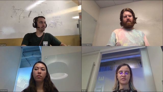 Kubernetes SIG Testing 2019-08-13 смотреть онлайн