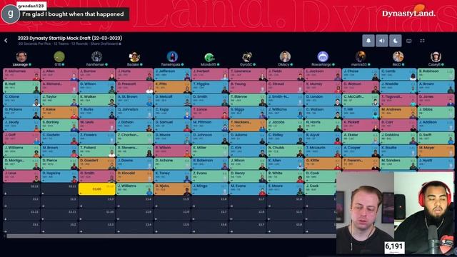 2023 Dynasty Football Start-Up Mock Draft with Rookies смотреть онлайн