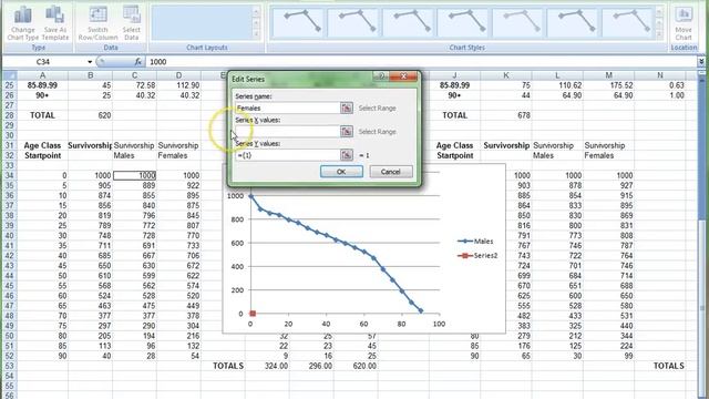Graphing Survivorship by Gender смотреть онлайн
