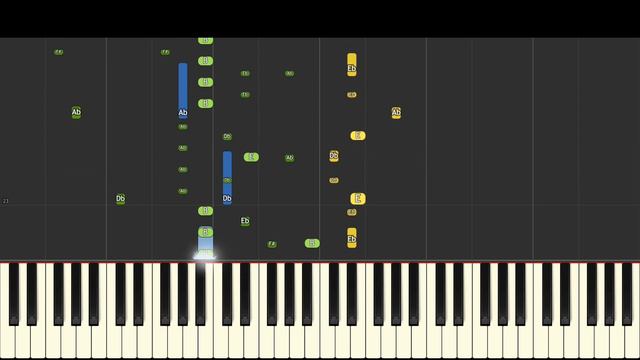 FNAF Pirate Song - EASY to IMPOSSIBLE Piano! смотреть онлайн