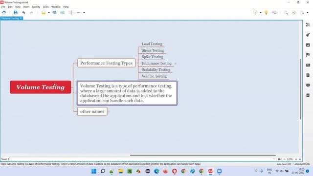 What is Volume Testing? (Software Testing Interview Question #297) смотреть онлайн