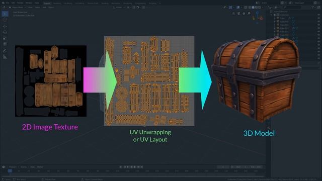 What are Texture Maps in Blender? Maps explained in 30 seconds смотреть онлайн