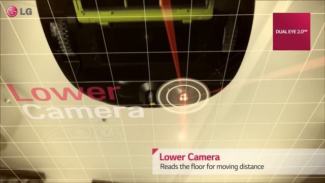 LG HOM BOT ROBOTIC VACUUM MOVIE смотреть онлайн
