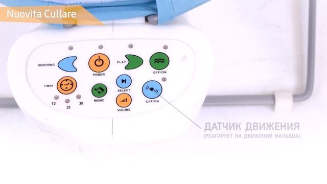 ТОП—7. Лучшие шезлонги для новорожденных 2020 года. Рейтинг! смотреть онлайн