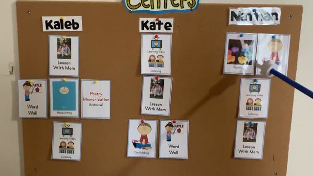 Homeschool Language Arts Centers смотреть онлайн