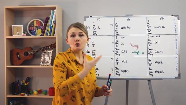 Огляд часів PROGRESSIVE/CONTINUOUS смотреть онлайн