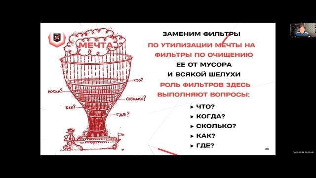 Занятия на тему: Маркетинг план 1 часть смотреть онлайн