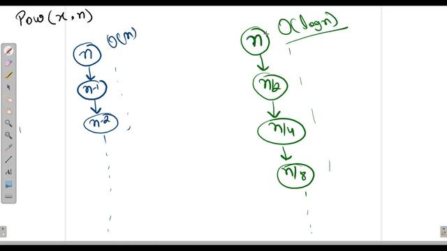 Pow(x, n) | leetcode 50 | Hindi смотреть онлайн