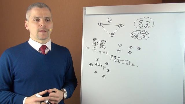Проблемы создания команды. Знания ЦРУ и NASA смотреть онлайн