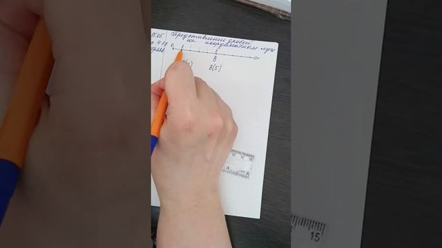 Представление дробей на координатном луче. Часть 1. Натуральные числа. смотреть онлайн