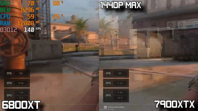 7900xtx Vs 6800xt: Benchmark Comparison