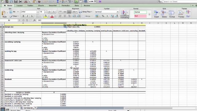 JUS 302 - Correlation Matrices in StatPlus for Mac смотреть онлайн