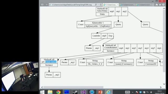 Building a Better SQL Type Provider with Ross McKinlay смотреть онлайн